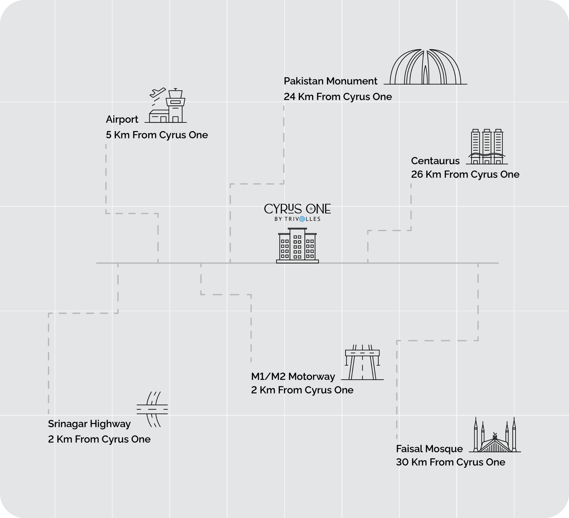 Map showing Cyrus One Hotel location and nearby landmarks